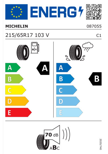 Kia Tyre Label - michelin-087055-215-65R17-380x540